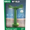 Brio Alumbrado Ferroviario - ^ Rails Brio