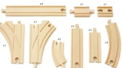 Brio Caja De Evolucion Intermedia - ^ Rails Brio
