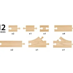 Brio Caja De Inicio - 12 Rieles - Paquete B - ^ Rails Brio