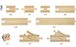 Brio Caja De Inicio - ^ Rutas Del Tren Brio