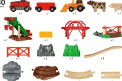 Brio Circuito Agricola Y Locomotora A Pilas - ^ Rutas Del Tren Brio