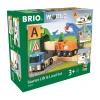 Brio Circuito De Arranque Para El Transporte De Mercancias - ^ Rutas Del Tren Brio