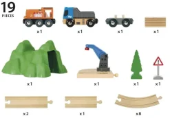 Brio Circuito De Arranque Para El Transporte De Mercancias - ^ Rutas Del Tren Brio