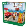Brio Circuito De Bomberos - ^ Rutas Del Tren Brio