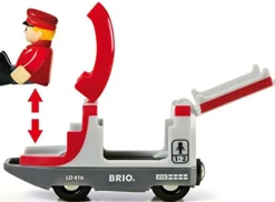Brio Circuito De Conexion De Trenes Y Autobuses - ^ Rutas Del Tren Brio
