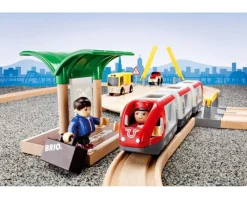 Brio Circuito De Conexion De Trenes Y Autobuses - ^ Rutas Del Tren Brio