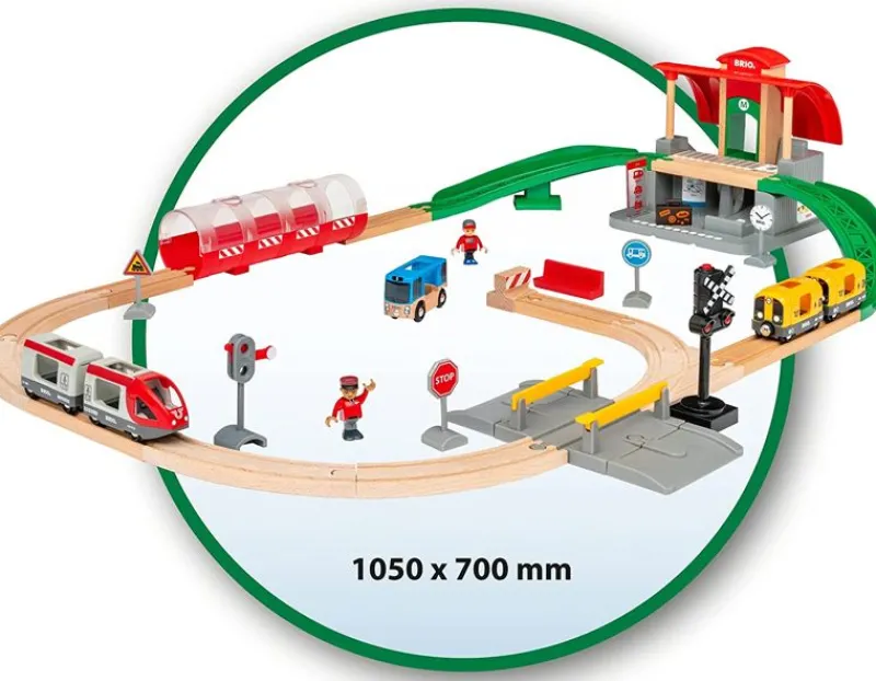 Brio Circuito De La Estacion Central - ^ Rutas Del Tren Brio