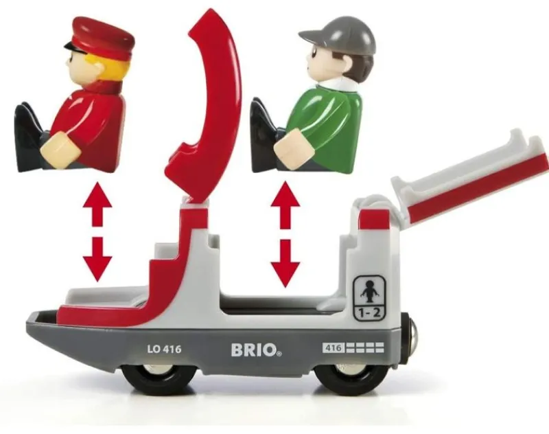 Brio Circuito De Plataforma Movil - ^ Rutas Del Tren Brio
