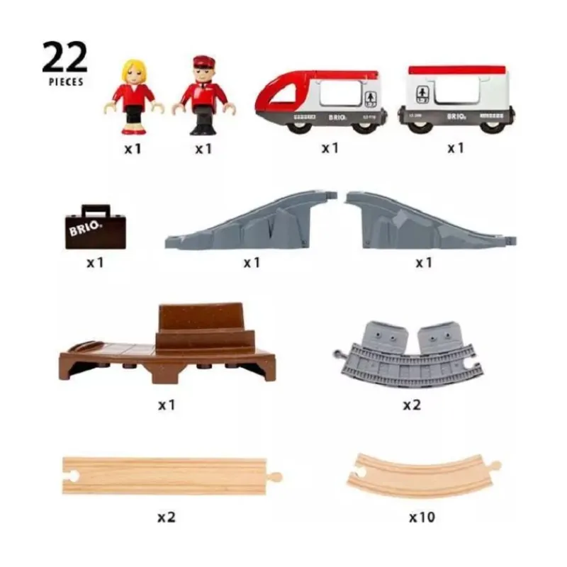 Brio Circuito En 8 Viajeros - ^ Rails Brio