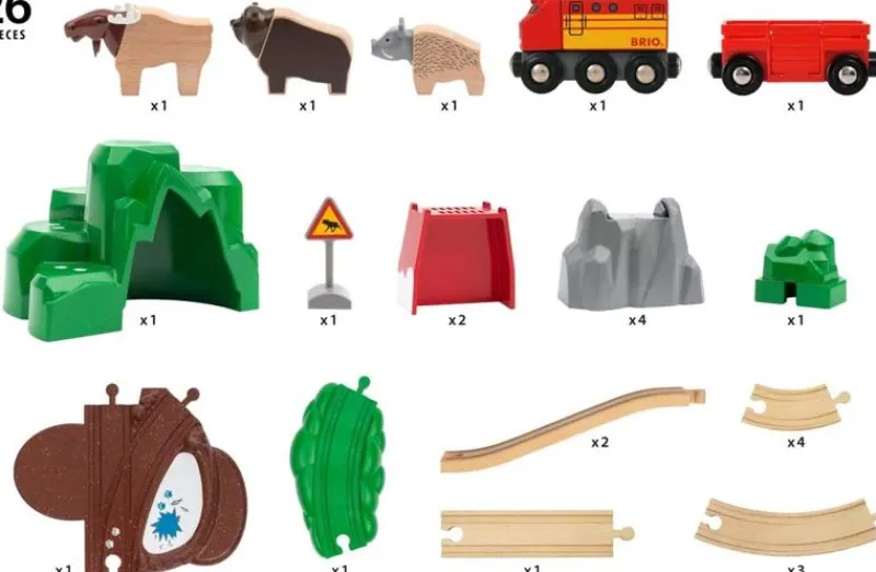 Brio Exploracion Del Gran Circuito - ^ Rutas Del Tren Brio