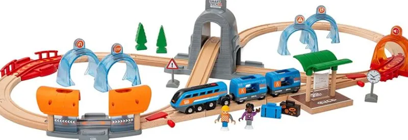 Brio Gira De Los Viajeros Del Sonido De Smart Tech - ^ Rutas Del Tren Brio