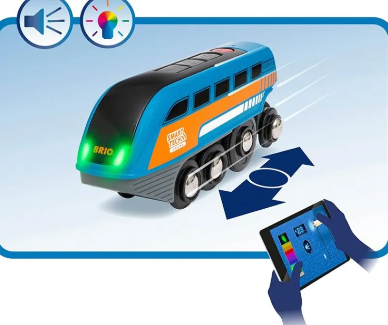 Brio Gira De Los Viajeros Del Sonido De Smart Tech - ^ Rutas Del Tren Brio