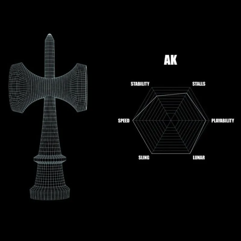KROM Kendama Jody Bartons Skeletons Pink - ^ Diabolos Y Malabares