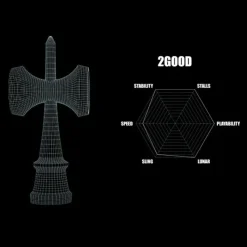 KROM Kendama Mod Yui - ^ Diabolos Y Malabares