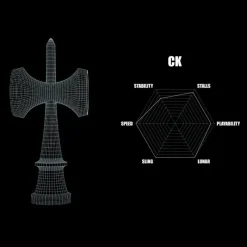 KROM Kendama Pop Lol Negro - ^ Diabolos Y Malabares
