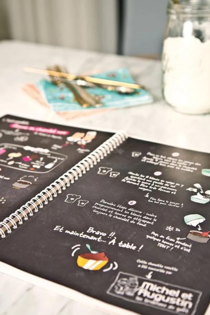 Lilliputiens Libro De Reposteria - ^ Libros