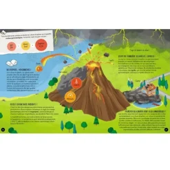 Sassi Junior Mega Atlas De Volcanes - ^ Libros
