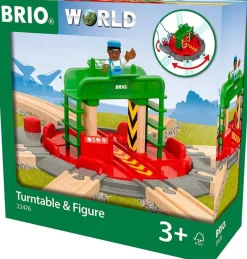 Brio Plato Giratorio Y Caracter - ^ Estaciones De Ferrocarril, Puentes Y Edificios De La Brio