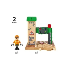 Brio Puesto De Control Y Remision - ^ Rails Brio