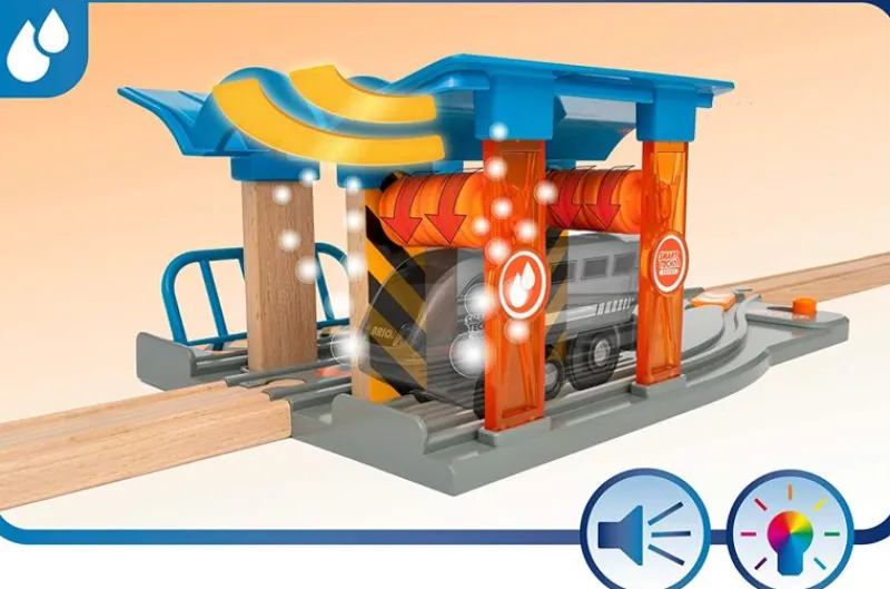 Brio Servicio De Estacion Smart Tech - ^ Estaciones De Ferrocarril, Puentes Y Edificios De La Brio