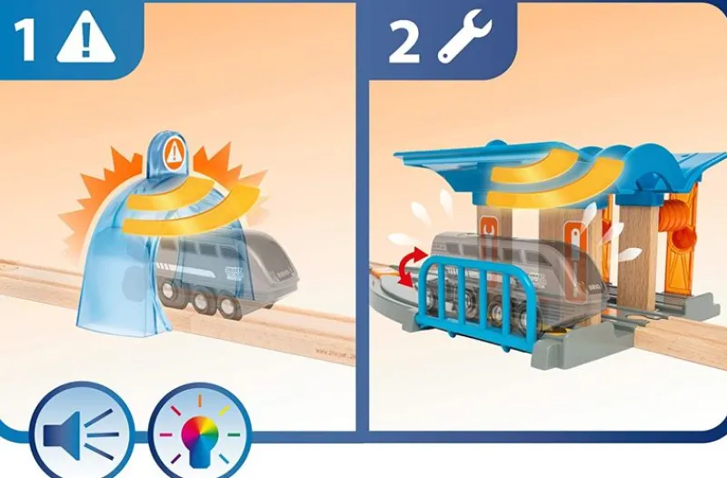 Brio Servicio De Estacion Smart Tech - ^ Estaciones De Ferrocarril, Puentes Y Edificios De La Brio