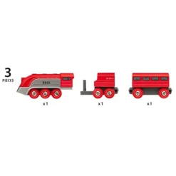 Brio Tren Aerodinamico - ^ Locomotoras, Vagones Y Trenes Brio