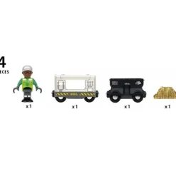 Brio Tren Cargado De Oro - ^ Locomotoras, Vagones Y Trenes Brio